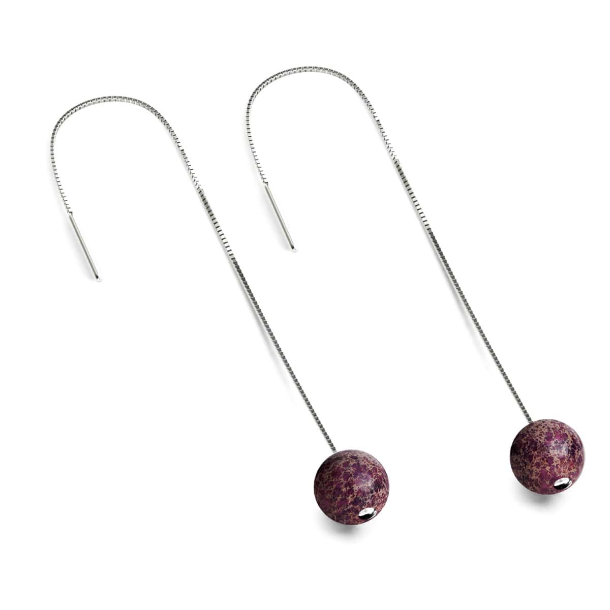 Product detail view